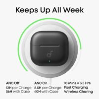 Anker Soundcore P42i bežične slušalice (crne) - Slika 2