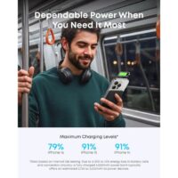 Anker Nano Powerbank 5000mAh slim (crna) - Slika 6