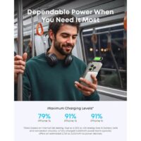 Anker Nano Powerbank 5000mAh slim (bela) - Slika 7