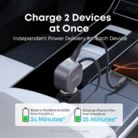 Anker Nano auto punjač 75W USB-C Port - Slika 5