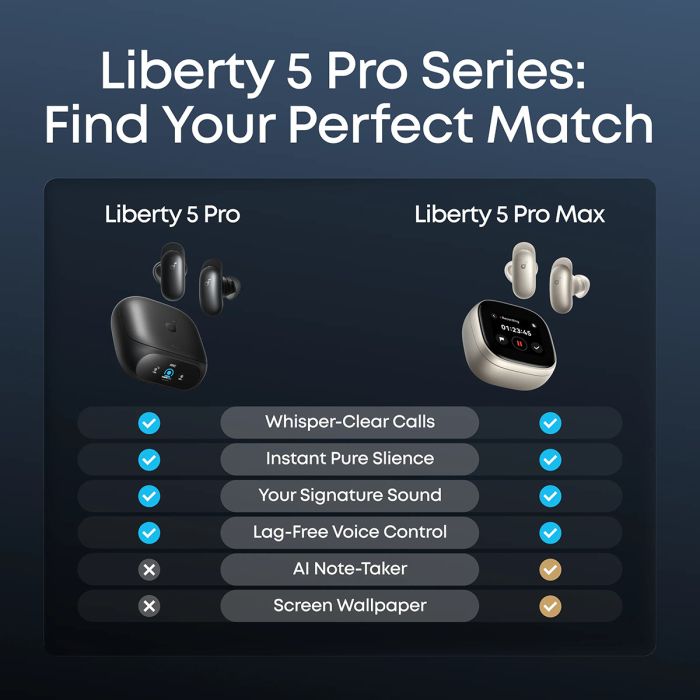 Anker Soundcore Liberty 5 Pro slušalice (crne) - Slika 8