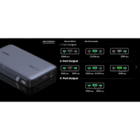Ugreen Power Bank 20000mAh 100W + type C kabl - Slika 9