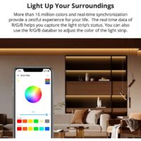 SONOFF L2 5M RGB LED Wi-Fi traka - Slika 2